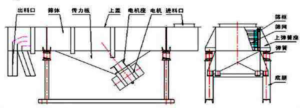 国产精品一区二区水蜜桃色欲结构组成图