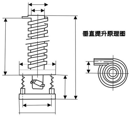 垂直振动提升机