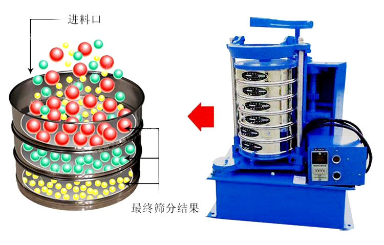 拍击筛结构工作原理