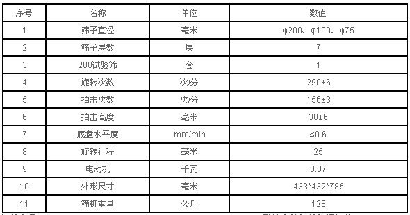 拍击筛技术参数表